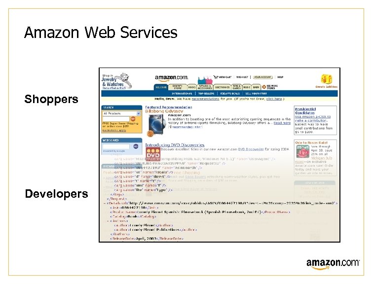 Amazon Web Services Shoppers Developers 