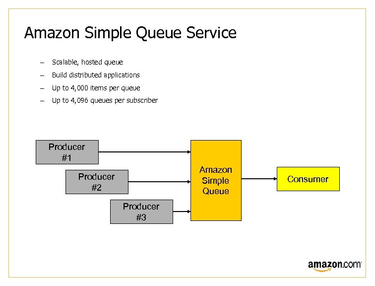Amazon Simple Queue Service – Scalable, hosted queue – Build distributed applications – Up