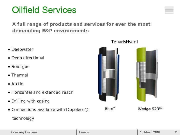 Oilfield Services A full range of products and services for ever the most demanding