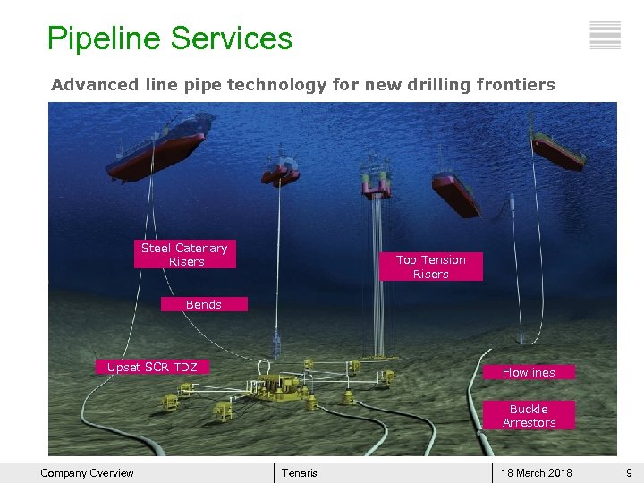 Pipeline Services Advanced line pipe technology for new drilling frontiers Steel Catenary Risers Top