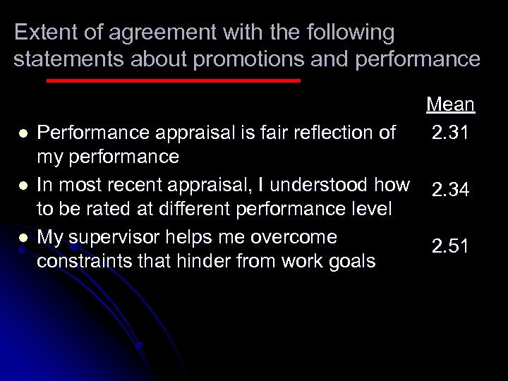 Extent of agreement with the following statements about promotions and performance l l l