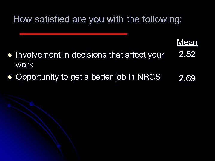 How satisfied are you with the following: l l Involvement in decisions that affect