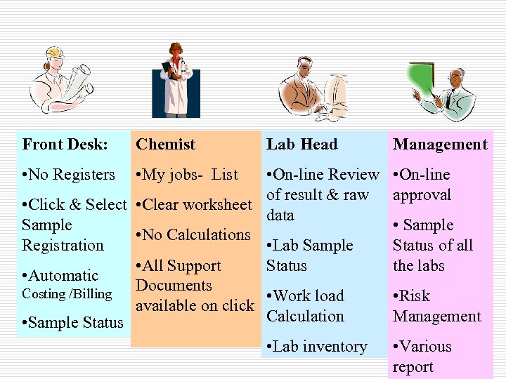 Front Desk: Chemist • No Registers • My jobs- List Lab Head Management •