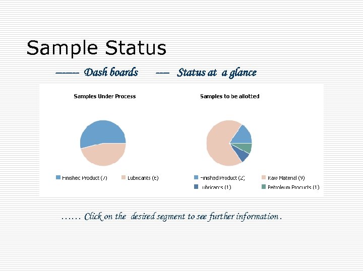 Sample Status ------- Dash boards ---- Status at a glance …… Click on the