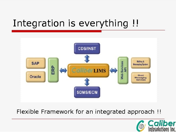 Integration is everything !! Flexible Framework for an integrated approach !! 