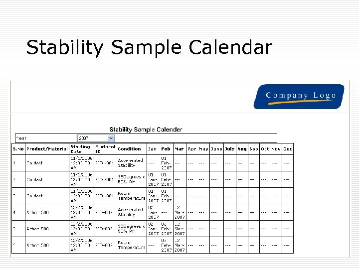Stability Sample Calendar 