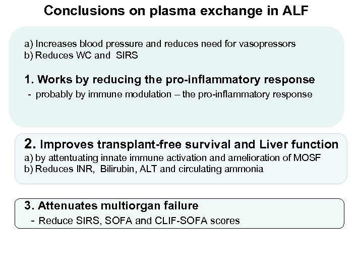 Conclusions on plasma exchange in ALF a) Increases blood pressure and reduces need for