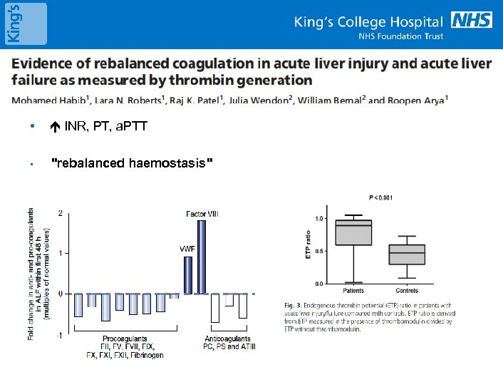 Background : Coagulopathy & Liver Disease • INR, PT, a. PTT • 