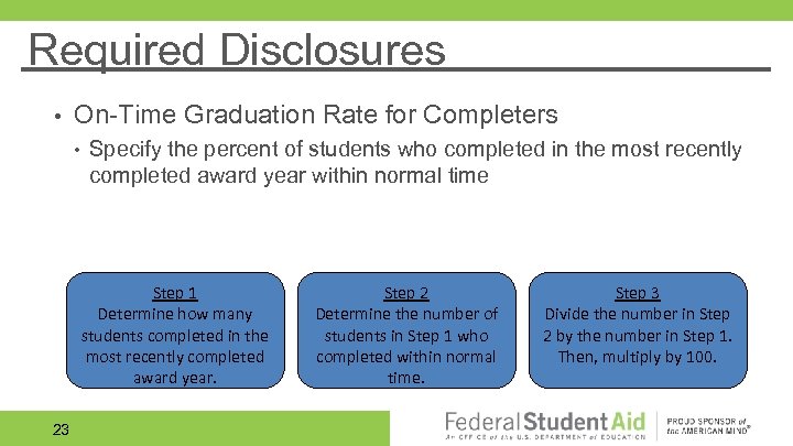 Required Disclosures • On-Time Graduation Rate for Completers • Specify the percent of students