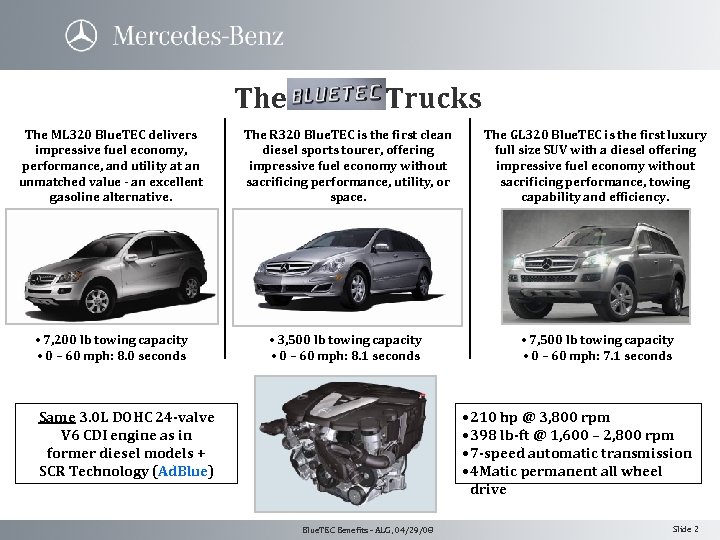 The Diesel Trucks The ML 320 Blue. TEC delivers impressive fuel economy, performance, and