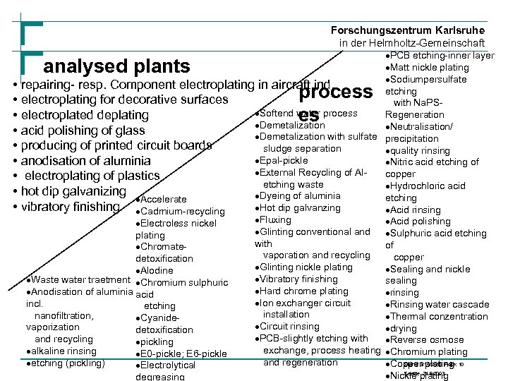 analysed plants Forschungszentrum Karlsruhe in der Helmholtz-Gemeinschaft ·PCB etching-inner layer ·Matt nickle plating ·Sodiumpersulfate