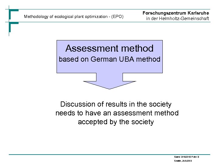Methodology of ecological plant optimization - (EPO) Forschungszentrum Karlsruhe in der Helmholtz-Gemeinschaft Assessment method