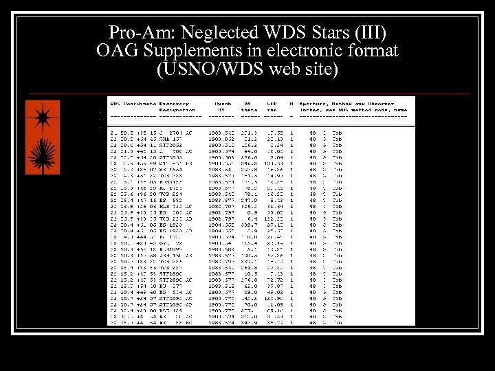 Pro-Am: Neglected WDS Stars (III) OAG Supplements in electronic format (USNO/WDS web site) 
