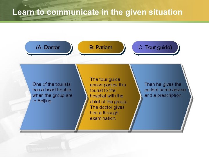 Learn to communicate in the given situation (A: Doctor One of the tourists has