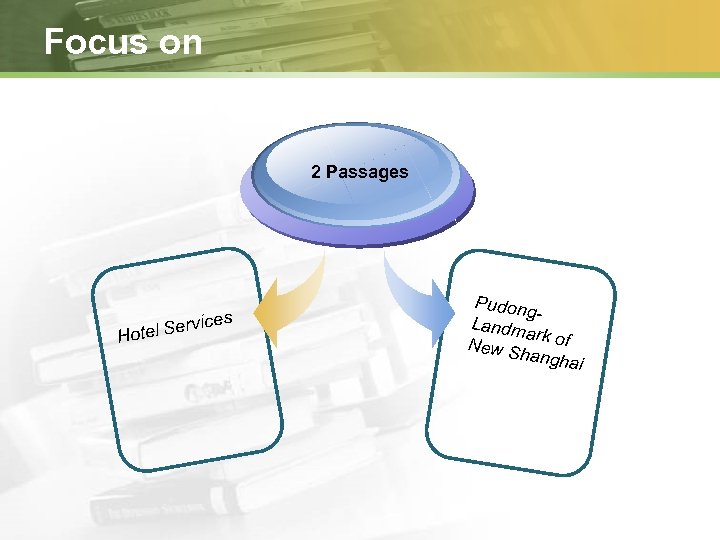Focus on 2 Passages vices er Hotel S Pudon g. Landm ar New S