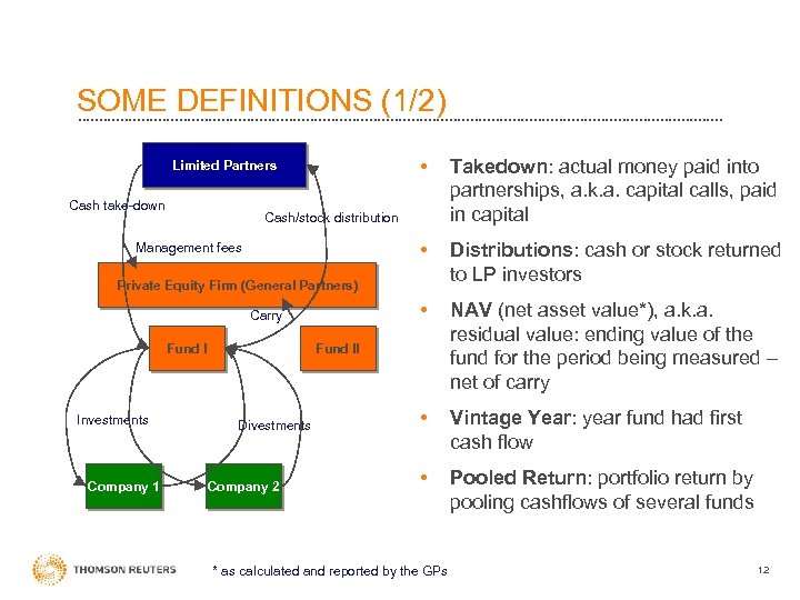 SOME DEFINITIONS (1/2) • Cash take-down Takedown: actual money paid into partnerships, a. k.