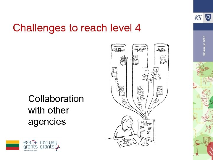 e. Kommune 2012 Challenges to reach level 4 Collaboration with other agencies 