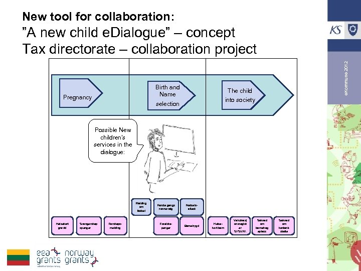 New tool for collaboration: Birth and Name Pregnancy e. Kommune 2012 ”A new child