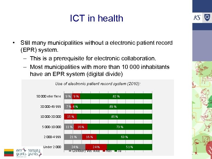 ICT in health • Still many municipalities without a electronic patient record (EPR) system.