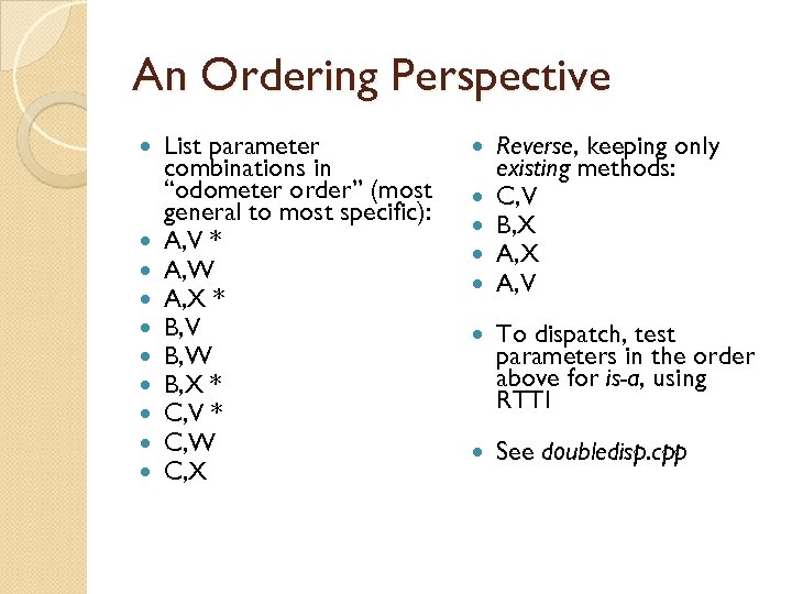 An Ordering Perspective List parameter combinations in “odometer order” (most general to most specific):