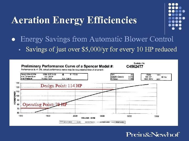 Aeration Energy Efficiencies l Energy Savings from Automatic Blower Control § Savings of just