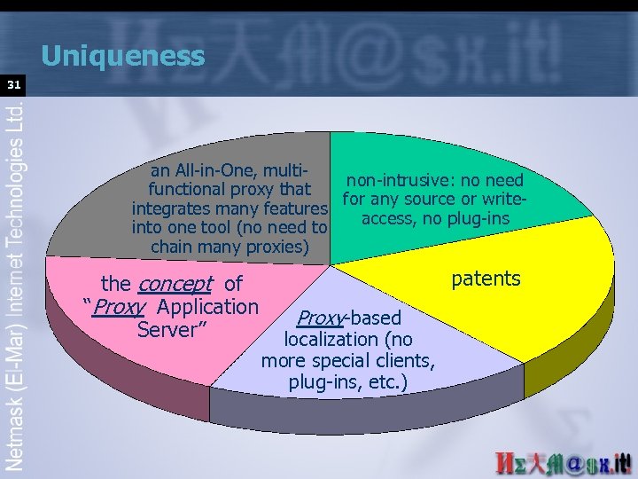 Uniqueness 31 an All-in-One, multinon-intrusive: no need functional proxy that for any source or