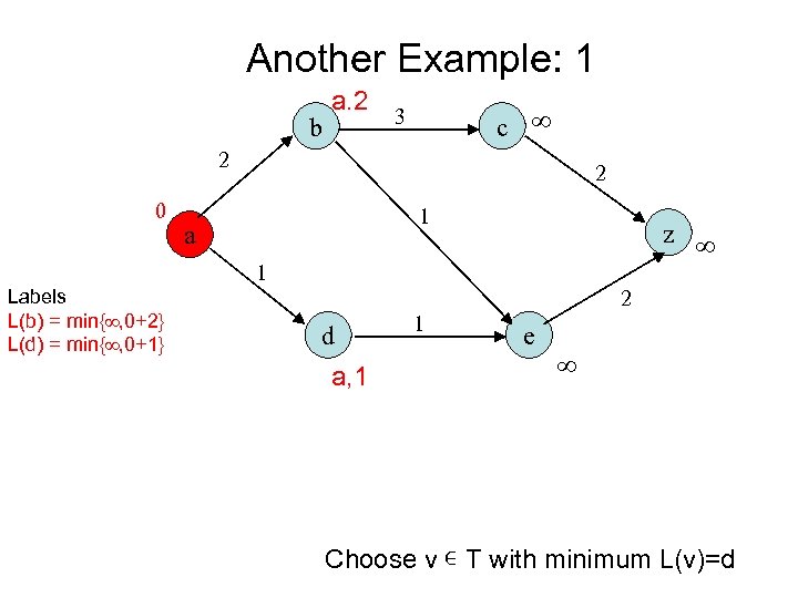 Another Example: 1 b a. 2 c 3 2 0 2 1 a z