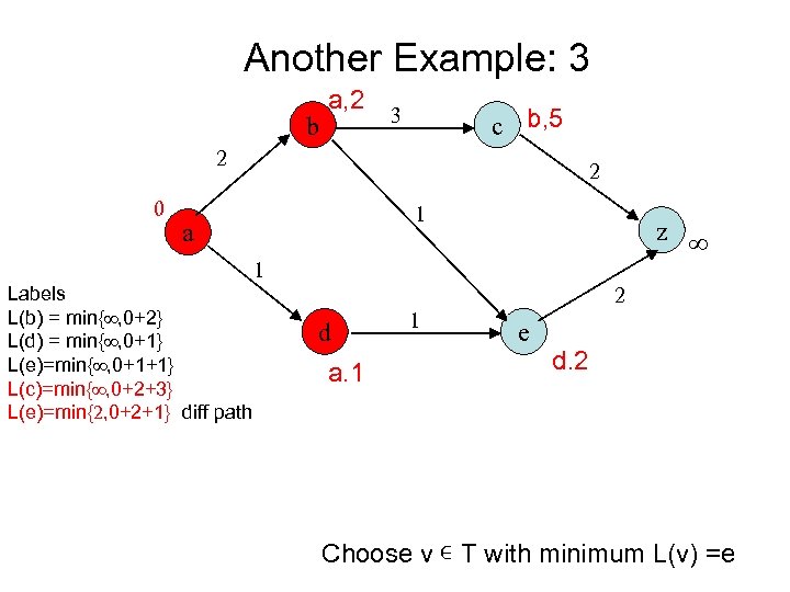 Another Example: 3 b a, 2 3 c b, 5 2 0 2 1