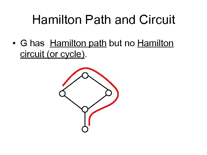 Hamilton Path and Circuit • G has Hamilton path but no Hamilton circuit (or