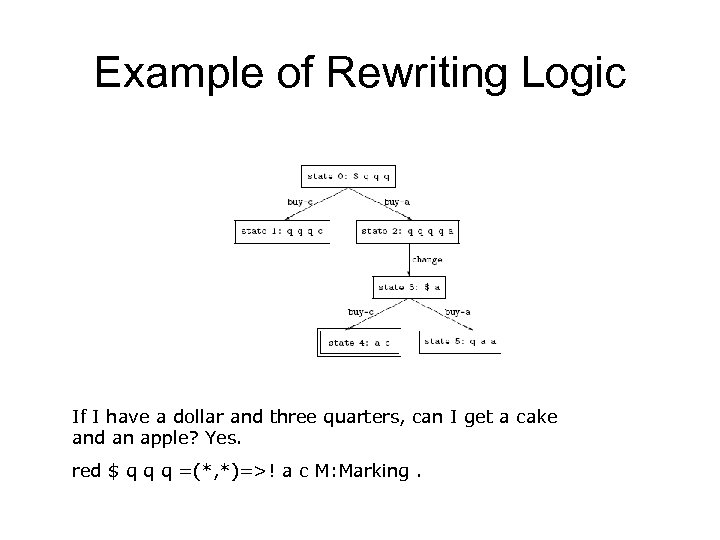 Example of Rewriting Logic If I have a dollar and three quarters, can I