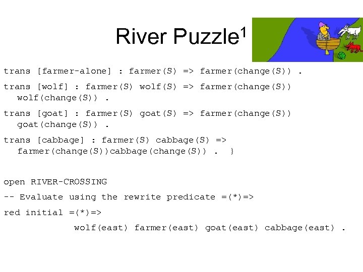 River Puzzle 1 trans [farmer-alone] : farmer(S) => farmer(change(S)). trans [wolf] : farmer(S) wolf(S)