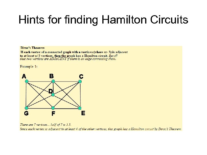 Hints for finding Hamilton Circuits 