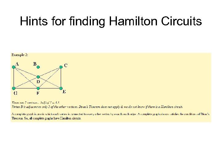 Hints for finding Hamilton Circuits 