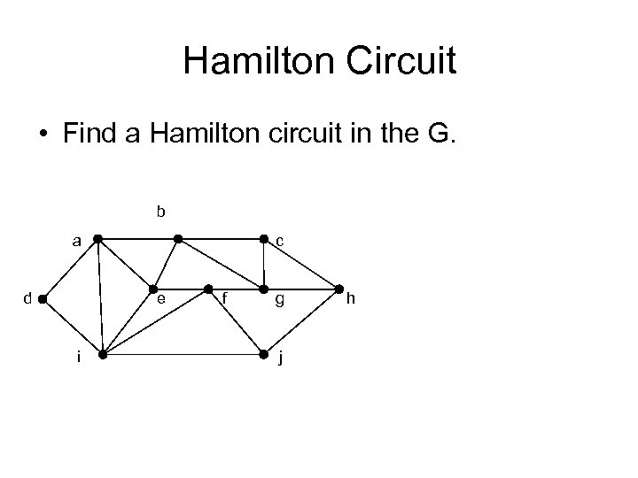 Hamilton Circuit • Find a Hamilton circuit in the G. b a d c