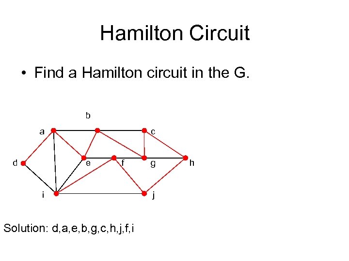 Hamilton Circuit • Find a Hamilton circuit in the G. b a d c