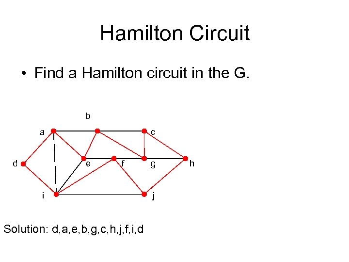 Hamilton Circuit • Find a Hamilton circuit in the G. b a d c