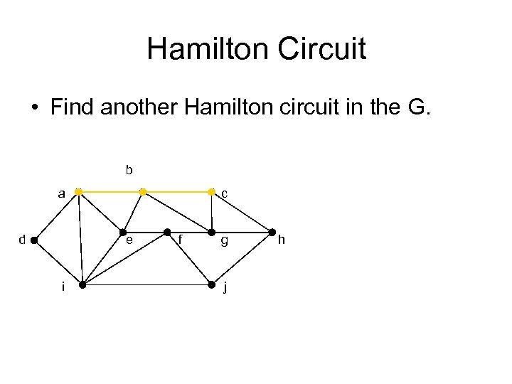 Hamilton Circuit • Find another Hamilton circuit in the G. b a d c