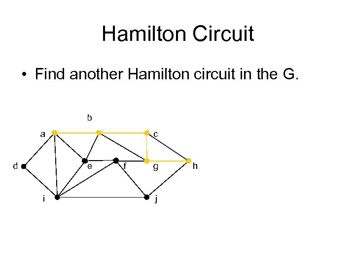 Hamilton Circuit • Find another Hamilton circuit in the G. b a d c