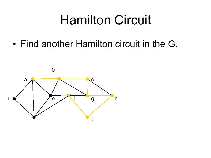 Hamilton Circuit • Find another Hamilton circuit in the G. b a d c