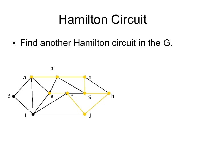 Hamilton Circuit • Find another Hamilton circuit in the G. b a d c