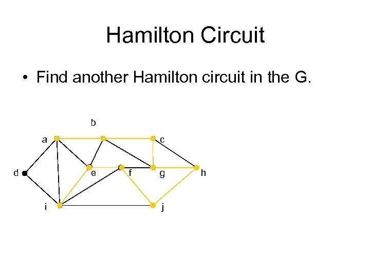 Hamilton Circuit • Find another Hamilton circuit in the G. b a d c