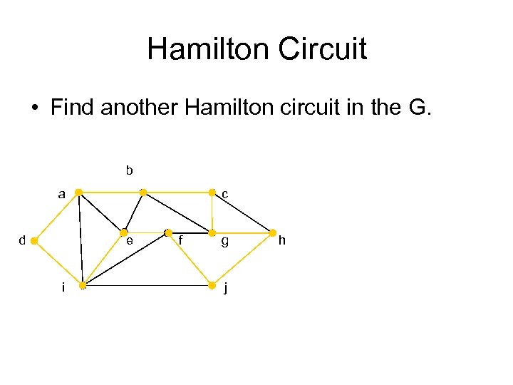 Hamilton Circuit • Find another Hamilton circuit in the G. b a d c