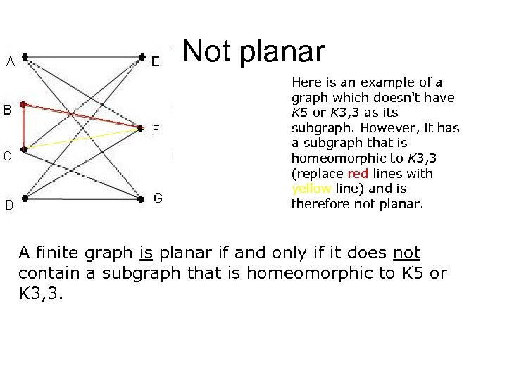 Not planar Here is an example of a graph which doesn't have K 5