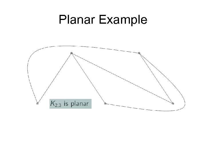 Planar Example 