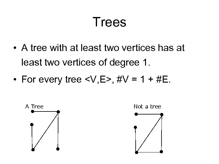 Trees • A tree with at least two vertices has at least two vertices