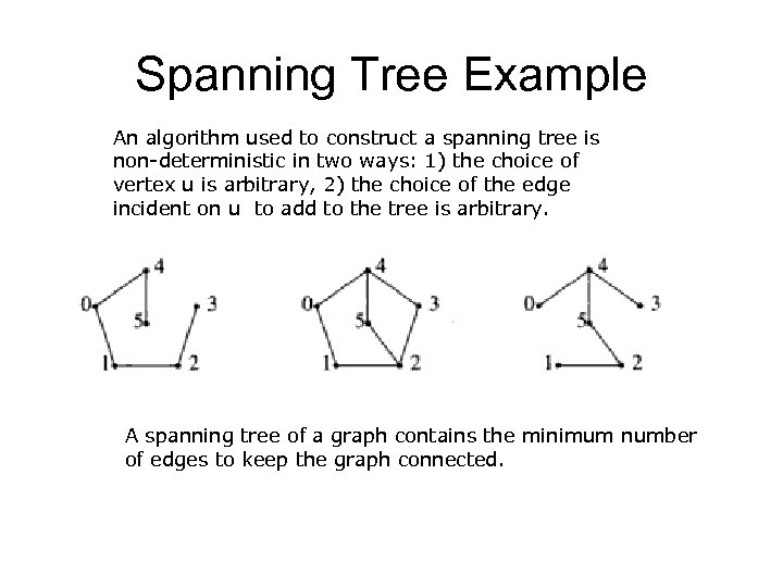 Spanning Tree Example An algorithm used to construct a spanning tree is non-deterministic in