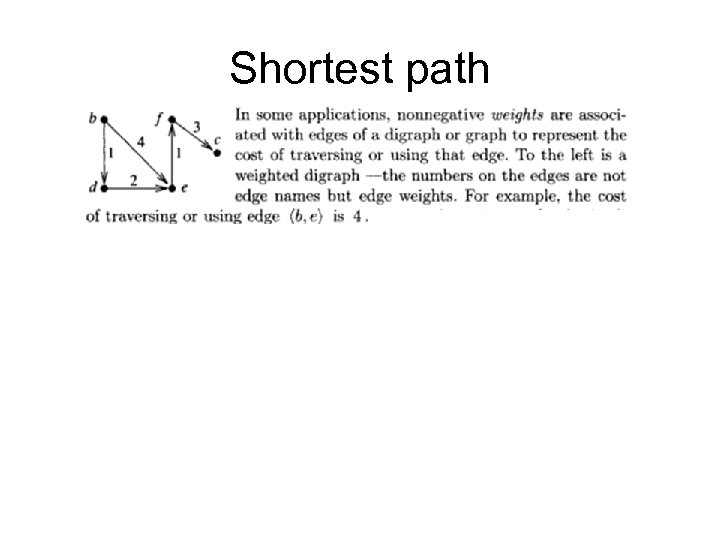 Shortest path 