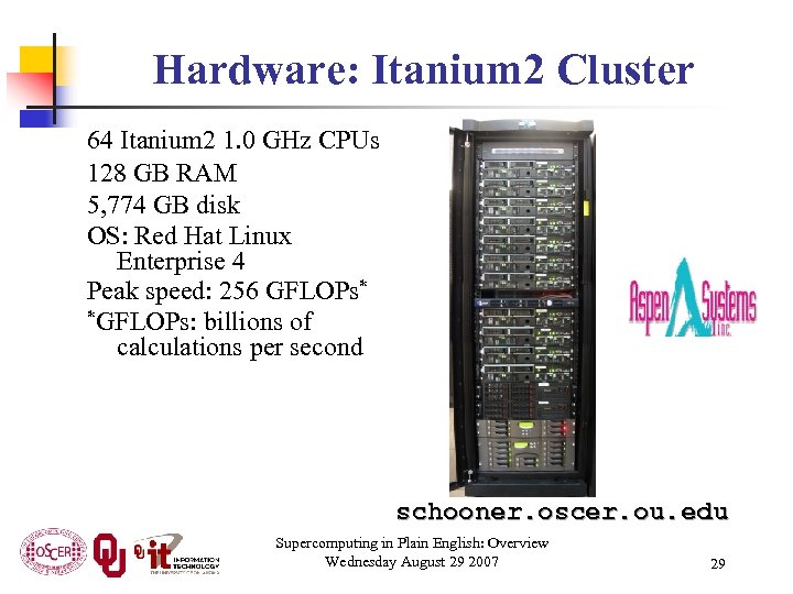 Hardware: Itanium 2 Cluster 64 Itanium 2 1. 0 GHz CPUs 128 GB RAM
