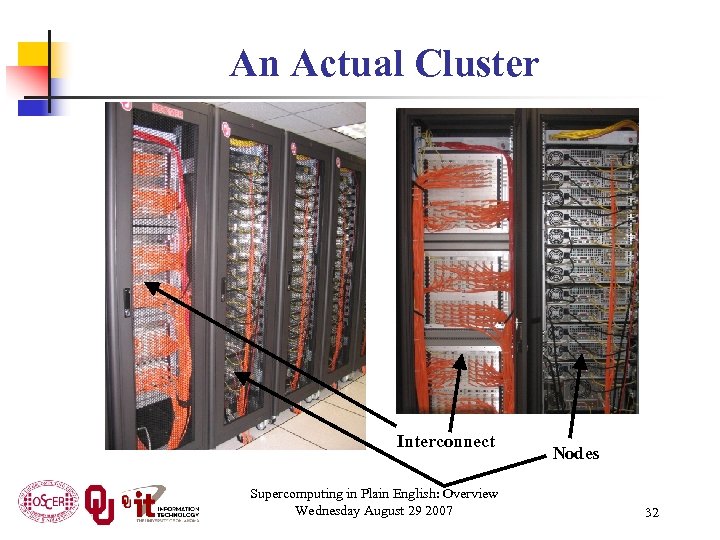 An Actual Cluster Interconnect Supercomputing in Plain English: Overview Wednesday August 29 2007 Nodes