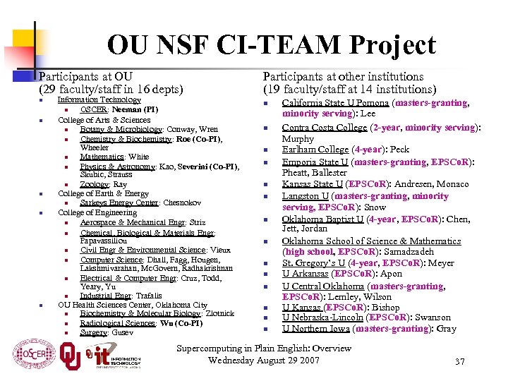 OU NSF CI-TEAM Project Participants at OU (29 faculty/staff in 16 depts) Participants at